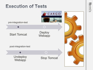 Webtests Reloaded - Webtest with Selenium, TestNG, Groovy and Maven