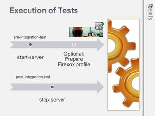 Webtests Reloaded - Webtest with Selenium, TestNG, Groovy and Maven