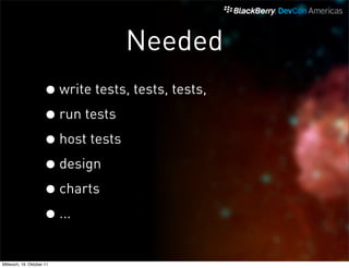 Needed
                     • write tests, tests, tests,
                     • run tests
                     • host tests
                     • design
                     • charts
                     • ...
Mittwoch, 19. Oktober 11
 