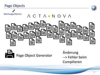 Page Objects
12
Page Object Generator
Wartungsintensiv
Änderung
--> Fehler beim
Compilieren
 