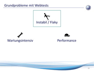 Grundprobleme mit Webtests
13
PerformanceWartungsintensiv
Instabil / Flaky
 