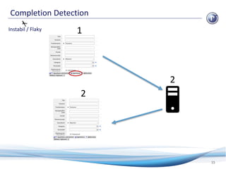 Completion Detection
15
Instabil / Flaky 1
2
2
 