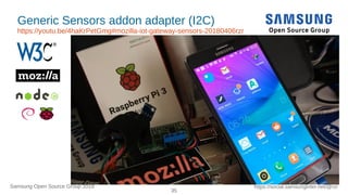 35
https://social.samsunginter.net/@rzrSamsung Open Source Group 2018
Generic Sensors addon adapter (I2C)
https://youtu.be/4haKrPetGmg#mozilla-iot-gateway-sensors-20180406rzr
● mozilla-iot-gateway-sensors-20180406rzr
● https://youtu.be/4haKrPetGmg
 