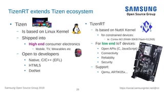26
https://social.samsunginter.net/@rzrSamsung Open Source Group 2018
TizenRT extends Tizen ecosystem
●
Tizen
– Is based on Linux Kernel
– Shipped into
●
High end consumer electronics
– Mobile, TV, Wearables etc
– Open to developers
●
Native, C/C++ (EFL)
●
HTML5
●
DotNet
●
TizenRT
– Is based on NuttX Kernel
●
for constrained devices:
– Ie: Cortex M3 (RAM=30KB Flash=512KB)
– For low end IoT devices:
●
Open APIs (C, JavaScript)
●
Connectivity
●
Reliability
●
Security
– Support:
●
Qemu, ARTIK05x...
 