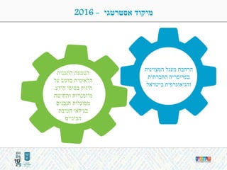‫אסטרטגי‬ ‫מיקוד‬-2016
10
‫המצוינות‬ ‫מעגל‬ ‫הרחבת‬
‫החברתית‬ ‫בפריפריה‬
‫בישראל‬ ‫והגיאוגרפית‬
‫התכנית‬ ‫הטמעת‬
‫על‬ ‫בדגש‬ ‫הלאומית‬
‫הידע‬ ‫בסיסי‬ ‫חיזוק‬,
‫ותחושת‬ ‫מיומנויות‬
‫הנבנים‬ ‫מסוגלות‬
‫חטיבת‬ ‫בגילאי‬
‫הביניים‬
 