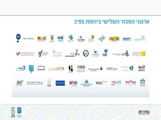 •‫ולוגואים‬ ‫שמות‬–‫יפה‬ ‫מעוצב‬..‫רואים‬
‫שזה‬30
 