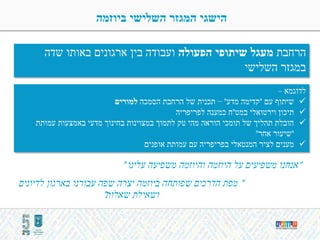 ‫ביוזמה‬ ‫השלישי‬ ‫המגזר‬ ‫הישגי‬
‫לדוגמא‬-
‫עם‬ ‫שיתוף‬"‫מדע‬ ‫קדימה‬"–‫הסמכה‬ ‫הרחבת‬ ‫של‬ ‫תכנית‬‫למורים‬
‫במט‬ ‫וירטואלי‬ ‫תיכון‬"‫לפריפריה‬ ‫כמענה‬ ‫ח‬
‫עמותת‬ ‫באמצעות‬ ‫מדעי‬ ‫בחינוך‬ ‫במצוינות‬ ‫לתמוך‬ ‫טק‬ ‫מהי‬ ‫הוראה‬ ‫תומכי‬ ‫של‬ ‫תהליך‬ ‫הובלת‬
"‫אחר‬ ‫שיעור‬"
‫אופנים‬ ‫עמותת‬ ‫עם‬ ‫בפריפריה‬ ‫המנטאלי‬ ‫לציר‬ ‫מענים‬
"‫לדיונים‬ ‫בארגון‬ ‫עבורנו‬ ‫שפה‬ ‫יצרה‬ ‫ביוזמה‬ ‫שפותחה‬ ‫הדרכים‬ ‫מפת‬
‫שאלות‬ ‫ושאילת‬"
"‫עלינו‬ ‫משפיעה‬ ‫והיוזמה‬ ‫היוזמה‬ ‫על‬ ‫משפיעים‬ ‫אנחנו‬"
‫הרחבת‬‫הפעולה‬ ‫שיתופי‬ ‫מעגל‬‫שדה‬ ‫באותו‬ ‫ארגונים‬ ‫בין‬ ‫ועבודה‬
‫השלישי‬ ‫במגזר‬
 