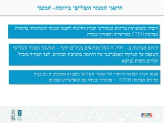 16
‫ביוזמה‬ ‫השלישי‬ ‫המגזר‬ ‫הישגי‬-‫המשך‬
‫בהובלת‬ ‫המערכתית‬ ‫הבעיה‬ ‫להבנת‬ ‫החלטות‬ ‫קבלת‬ ‫ובתהליכי‬ ‫בדיונים‬ ‫משמעותית‬ ‫הובלה‬
‫מצוינות‬STEM‫עבורה‬ ‫והפתרון‬ ‫בפריפריה‬
‫בנות‬ ‫עם‬ ‫אפקטיבית‬ ‫בעבודה‬ ‫השלישי‬ ‫המגזר‬ ‫של‬ ‫הייחודי‬ ‫המוסף‬ ‫הערך‬ ‫הצגת‬
‫מצוינות‬ ‫בקידום‬STEM–‫העסקים‬ ‫קואליציית‬ ‫עם‬ ‫עבודה‬ ‫בתהליך‬
‫ב‬ ‫מצוינות‬ ‫קידום‬-STEM‫יותר‬ ‫צעירים‬ ‫מגילאים‬ ‫החל‬-‫השלישי‬ ‫המגזר‬ ‫לארגוני‬
‫הביניים‬ ‫בחטיבת‬ ‫היוזמה‬ ‫של‬ ‫האסטרטגי‬ ‫המיקוד‬ ‫על‬ ‫השפעה‬,‫מוביל‬ ‫תפקיד‬ ‫לצד‬
‫בנושא‬ ‫השיח‬ ‫וקידום‬
 
