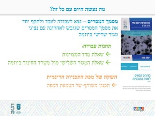 24
‫זה‬ ‫כל‬ ‫עם‬ ‫היום‬ ‫נעשה‬ ‫מה‬?
‫המסרים‬ ‫מסמך‬–‫יחד‬ ‫ולתקף‬ ‫לעבד‬ ‫לעבודה‬ ‫נצא‬
‫נציגי‬ ‫עם‬ ‫לאחרונה‬ ‫שגובש‬ ‫המסרים‬ ‫מסמך‬ ‫את‬
‫ביוזמה‬ ‫שלישי‬ ‫מגזר‬
‫עבודה‬ ‫תחנות‬:
‫המצוינות‬ ‫מדד‬ ‫שאלת‬
‫ביוזמה‬ ‫החינוך‬ ‫משרד‬ ‫מול‬ ‫השלישי‬ ‫המגזר‬ ‫שאלת‬
‫הדינמית‬ ‫התכניות‬ ‫מפת‬ ‫של‬ ‫השקה‬
‫המפה‬ ‫הטמעת‬ ‫של‬ ‫משותף‬ ‫תכנון‬
 