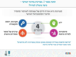 ‫מספר‬ ‫תחנה‬1:‫המדעי‬ ‫בחינוך‬ ‫מצוינות‬–
‫ל‬ ‫מומלץ‬ ‫כיצד‬‫מדוד‬?
25
"‫בהישגים‬ ‫ולא‬ ‫במצוינות‬ ‫מובהק‬ ‫באופן‬ ‫העוסקת‬ ‫במדידה‬ ‫חדשנות‬ ‫נדרשת‬"
‫המסרים‬ ‫מסמך‬ ‫מתוך‬-‫ביוזמה‬ ‫שלישי‬ ‫מגזר‬
 