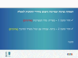 ‫למעלה‬ ‫התחנות‬ ‫בחדרי‬ ‫ניפגש‬ ‫ובסיומה‬ ‫נעימה‬ ‫הפסקה‬
‫תחנה‬ ‫חדר‬1–‫ספריה‬:‫המצוינות‬ ‫מדד‬(‫אדומים‬)
‫תחנה‬ ‫חדר‬2–‫כיתה‬:‫עבודה‬‫משרד‬ ‫ומול‬ ‫עם‬‫החינוך‬(‫צהובים‬)
‫תהנו‬!
 