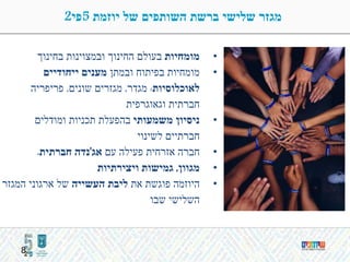 ‫יוזמת‬ ‫של‬ ‫השותפים‬ ‫ברשת‬ ‫שלישי‬ ‫מגזר‬5‫פי‬2
•‫מומחיות‬‫בחינוך‬ ‫ובמצוינות‬ ‫החינוך‬ ‫בעולם‬
•‫ובמתן‬ ‫בפיתוח‬ ‫מומחיות‬‫ייחודיים‬ ‫מענים‬
‫לאוכלוסיות‬:‫מגדר‬,‫שונים‬ ‫מגזרים‬,‫פריפריה‬
‫וגאוגרפית‬ ‫חברתית‬
•‫משמעותי‬ ‫ניסיון‬‫ומודלים‬ ‫תכניות‬ ‫בהפעלת‬
‫לשינוי‬ ‫חברתיים‬
•‫עם‬ ‫פעילה‬ ‫אזרחית‬ ‫חברה‬‫אג‬'‫חברתית‬ ‫נדה‬.
•‫מגוון‬,‫ויצירתיות‬ ‫גמישות‬
•‫את‬ ‫פוגשת‬ ‫היוזמה‬‫העשייה‬ ‫ליבת‬‫המגזר‬ ‫ארגוני‬ ‫של‬
‫שבו‬ ‫השלישי‬
8
 