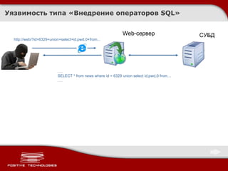 Уязвимость типа «Внедрение операторов  SQL » Web- сервер СУБД http://web/? id=6329+union+select+id,pwd,0+from... … . SELECT * from news where id = 6329 union select id,pwd,0 from… … . 