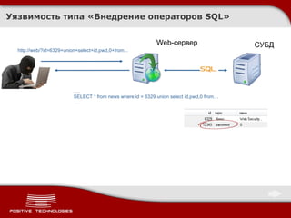 Уязвимость типа «Внедрение операторов  SQL » Web- сервер СУБД http://web/? id=6329+union+select+id,pwd,0+from... … . SELECT * from news where id = 6329 union select id,pwd,0 from… … . 