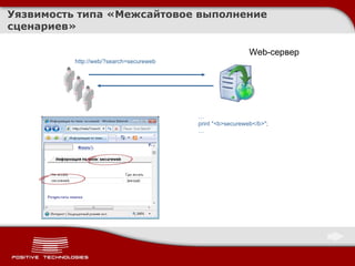 Уязвимость типа «Межсайтовое выполнение сценариев» Web- сервер http://web/?search=secureweb … print "<b>secureweb</b>"; … 