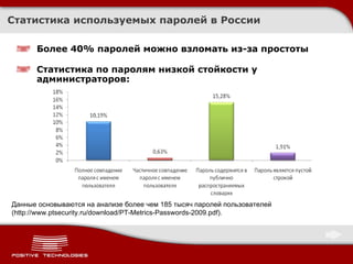Статистика используемых паролей в России Более 40% паролей можно взломать из-за простоты Статистика по паролям низкой стойкости у администраторов : Данные основываются   на анализе более чем 185 тысяч паролей пользователей ( http://www.ptsecurity.ru/download/PT-Metrics-Passwords-2009.pdf ). 