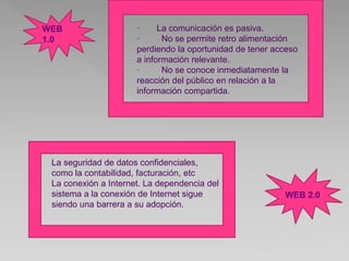 WEB
1.0
· La comunicación es pasiva.
· No se permite retro alimentación
perdiendo la oportunidad de tener acceso
a información relevante.
· No se conoce inmediatamente la
reacción del público en relación a la
información compartida.
WEB 2.0
La seguridad de datos confidenciales,
como la contabilidad, facturación, etc
La conexión a Internet. La dependencia del
sistema a la conexión de Internet sigue
siendo una barrera a su adopción.
 