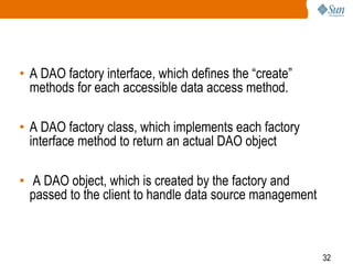 32
• A DAO factory interface, which defines the “create”
methods for each accessible data access method.
• A DAO factory class, which implements each factory
interface method to return an actual DAO object
• A DAO object, which is created by the factory and
passed to the client to handle data source management
 
