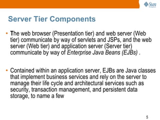 5
Server Tier Components
• The web browser (Presentation tier) and web server (Web
tier) communicate by way of servlets and JSPs, and the web
server (Web tier) and application server (Server tier)
communicate by way of Enterprise Java Beans (EJBs) .
• Contained within an application server, EJBs are Java classes
that implement business services and rely on the server to
manage their life cycle and architectural services such as
security, transaction management, and persistent data
storage, to name a few
 
