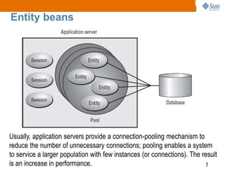7
Entity beans
Usually, application servers provide a connection-pooling mechanism to
reduce the number of unnecessary connections; pooling enables a system
to service a larger population with few instances (or connections). The result
is an increase in performance.
 