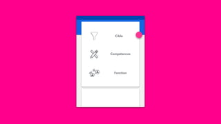 Cible
Compétences
Fonction
 