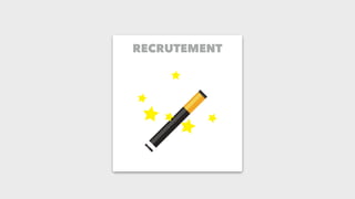 RECRUTEMENT
 