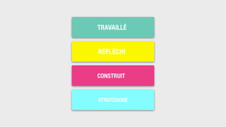 TRAVAILLÉ
RÉFLÉCHI
CONSTRUIT
STRATÉGIQUE
 