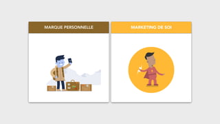 MARKETING DE SOIMARQUE PERSONNELLE
 