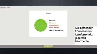 Die Lernenden
können ihren
Lernfortschritt
jederzeit
bilanzieren.
 