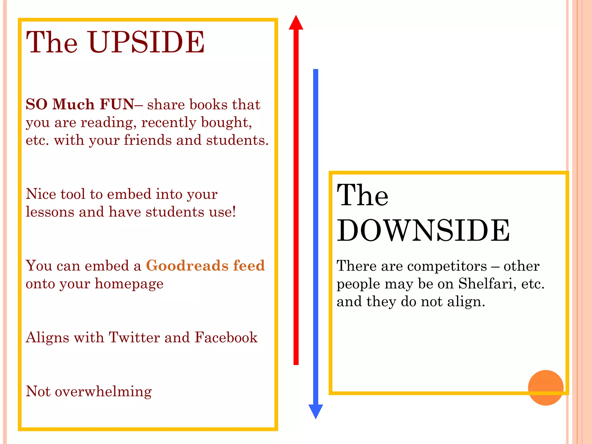 The UPSIDE SO Much FUN – share books that you are reading, recently bought, etc. with your friends and students. Nice tool to embed into your lessons and have students use! You can embed a  Goodreads feed   onto your homepage Aligns with Twitter and Facebook Not overwhelming The DOWNSIDE There are competitors – other people may be on Shelfari, etc. and they do not align. 