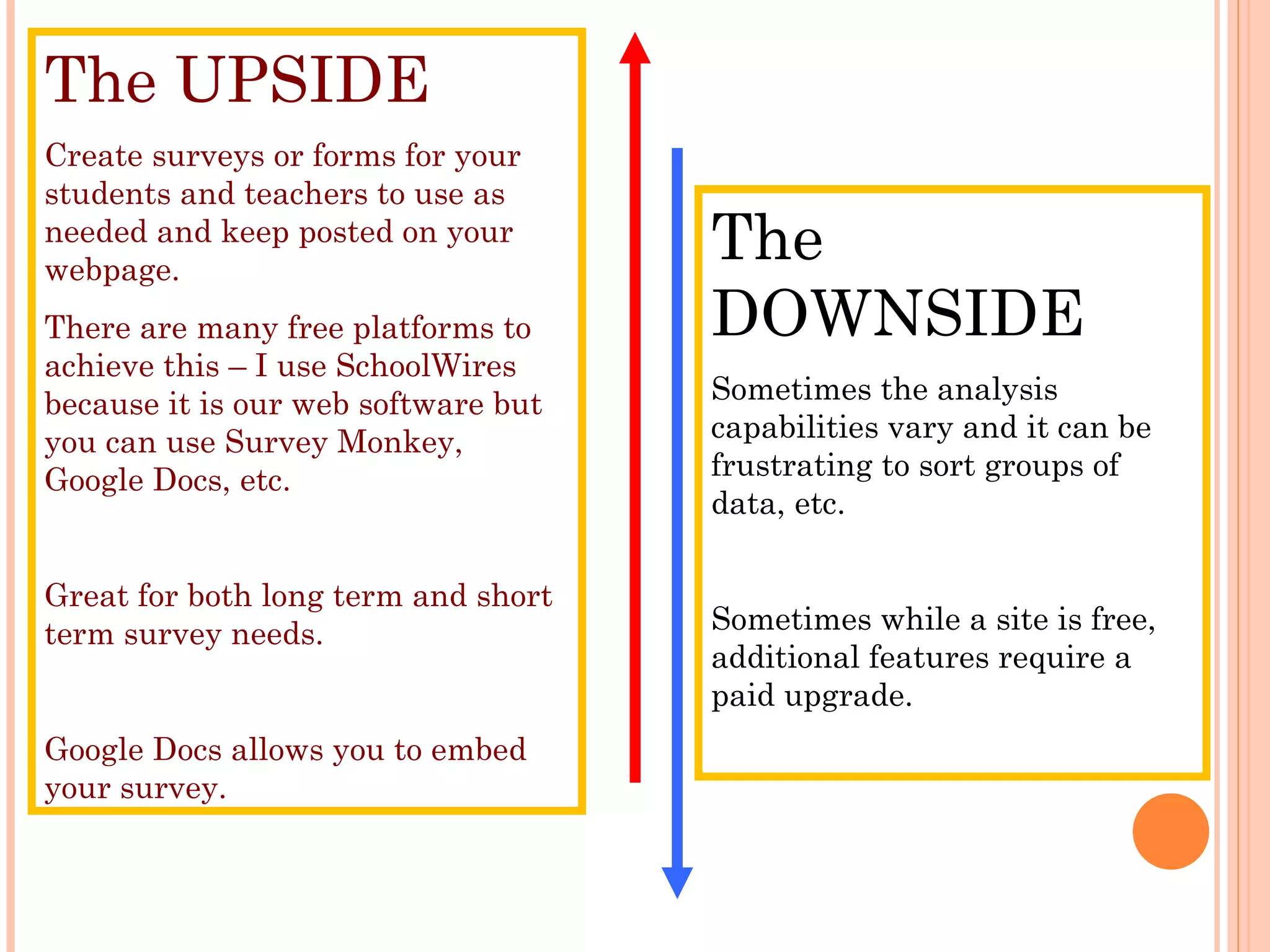 The UPSIDE Create surveys or forms for your students and teachers to use as needed and keep posted on your webpage. There are many free platforms to achieve this – I use SchoolWires because it is our web software but you can use Survey Monkey, Google Docs, etc. Great for both long term and short term survey needs. Google Docs allows you to embed your survey. The DOWNSIDE Sometimes the analysis capabilities vary and it can be frustrating to sort groups of data, etc. Sometimes while a site is free, additional features require a paid upgrade. 