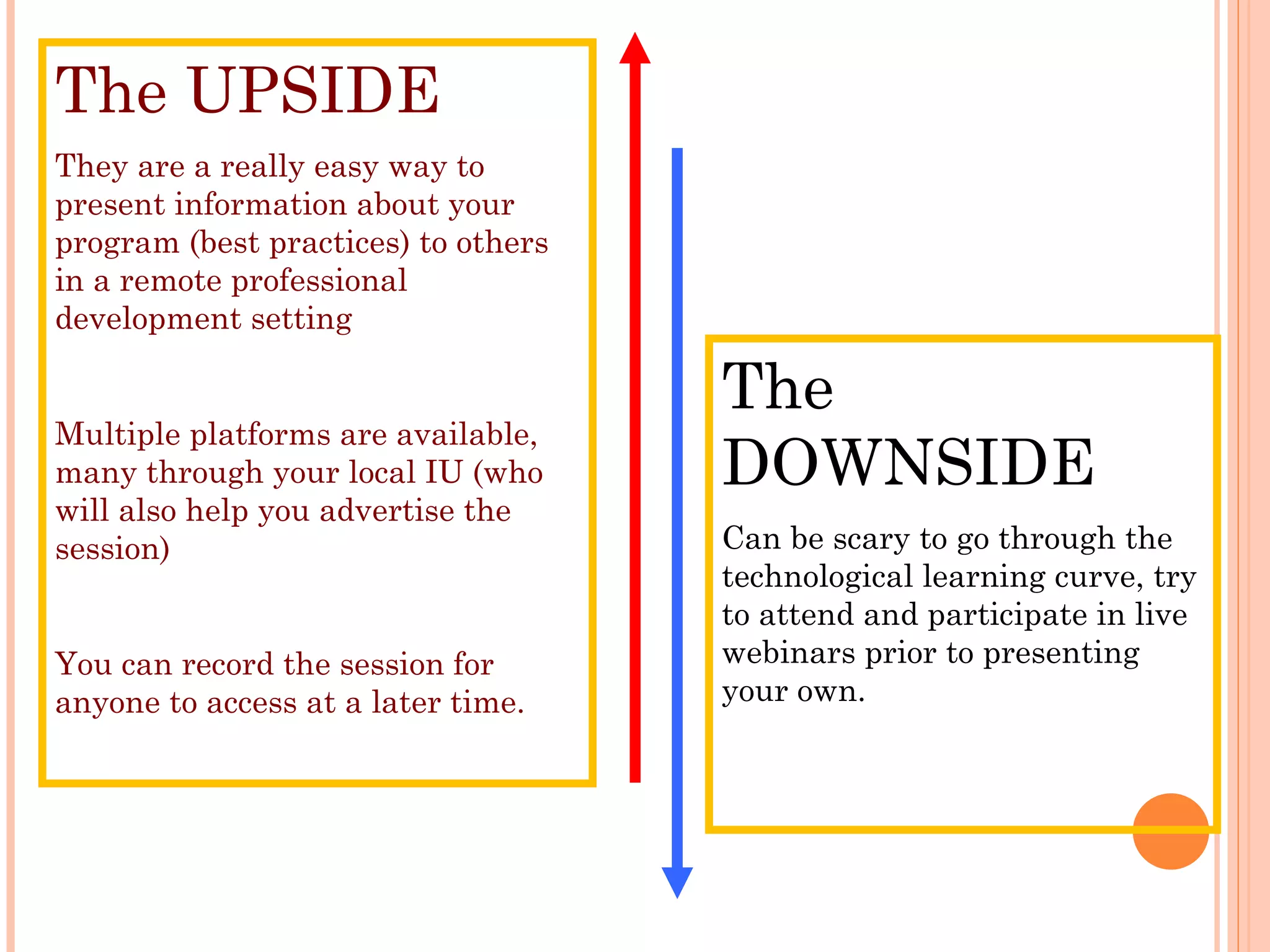 The UPSIDE They are a really easy way to present information about your program (best practices) to others in a remote professional development setting Multiple platforms are available, many through your local IU (who will also help you advertise the session) You can record the session for anyone to access at a later time. The DOWNSIDE Can be scary to go through the technological learning curve, try to attend and participate in live webinars prior to presenting your own. 