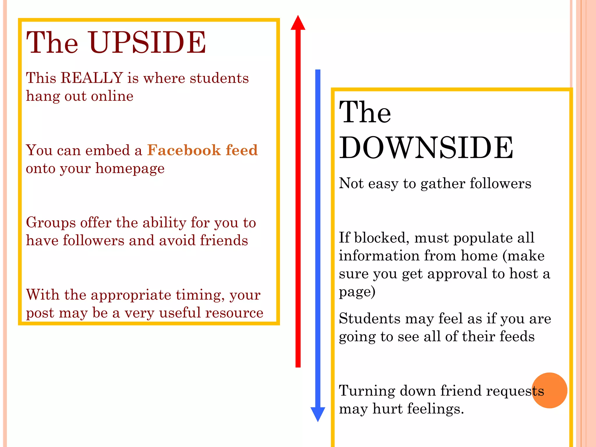 The UPSIDE This REALLY is where students hang out online You can embed a  Facebook feed   onto your homepage Groups offer the ability for you to have followers and avoid friends With the appropriate timing, your post may be a very useful resource The DOWNSIDE Not easy to gather followers If blocked, must populate all information from home (make sure you get approval to host a page) Students may feel as if you are going to see all of their feeds Turning down friend requests may hurt feelings. 