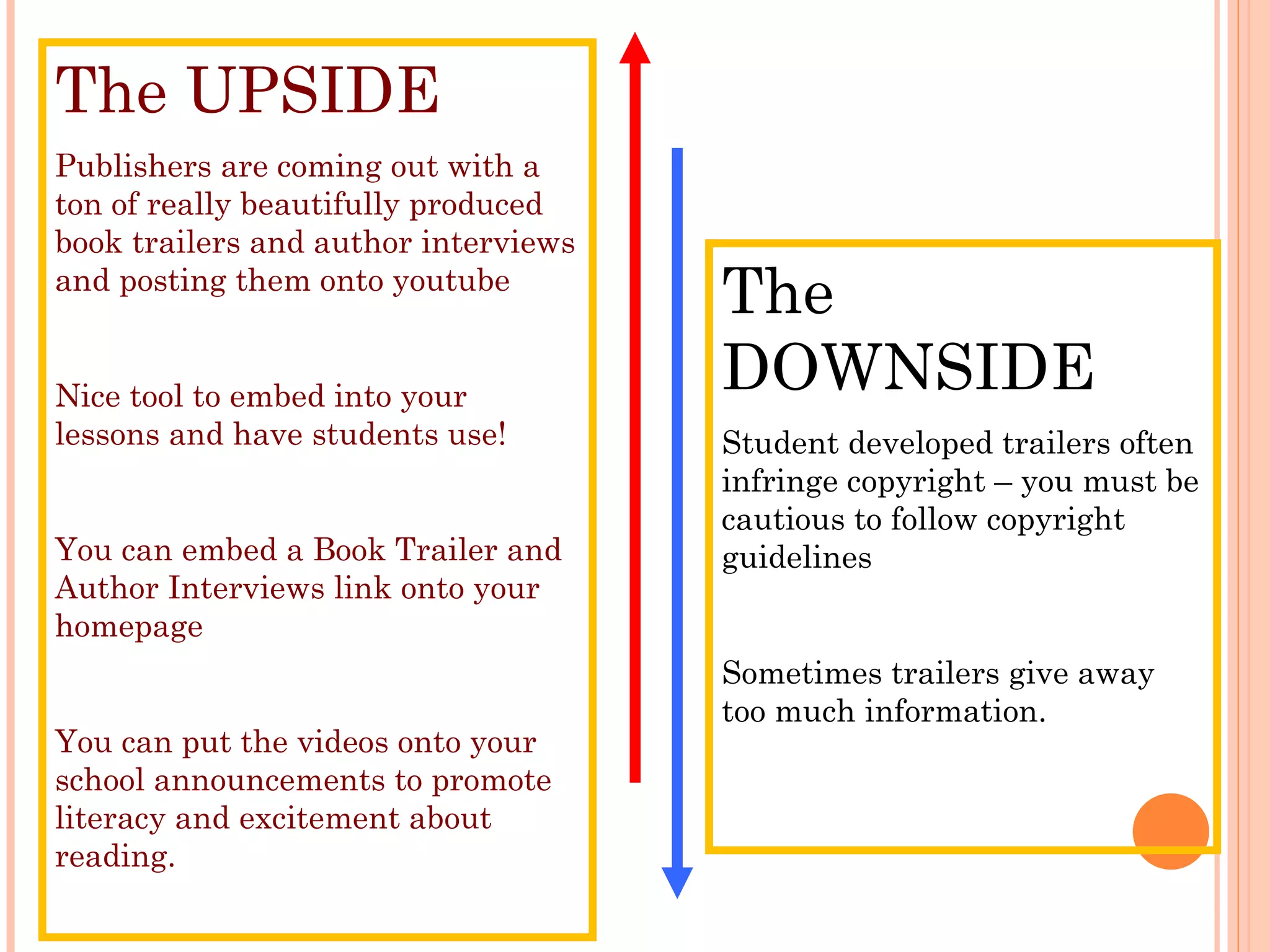 The UPSIDE Publishers are coming out with a ton of really beautifully produced book trailers and author interviews and posting them onto youtube Nice tool to embed into your lessons and have students use! You can embed a Book Trailer and Author Interviews link onto your homepage You can put the videos onto your school announcements to promote literacy and excitement about reading. The DOWNSIDE Student developed trailers often infringe copyright – you must be cautious to follow copyright guidelines Sometimes trailers give away too much information. 