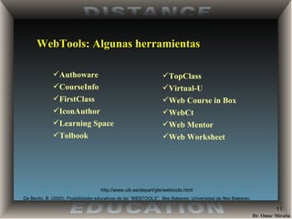 WebTools: Algunas herramientas http://www.uib.es/depart/gte/webtools.html  Authoware CourseInfo   FirstClass IconAuthor Learning Space Tolbook TopClass Virtual-U   Web Course in Box WebCt Web Mentor Web Worksheet De Benito, B. (2000) .  Posibilidades educativas de las “WEBTOOLS” .  Illes Baleares: Universidad de Illes Baleares. 