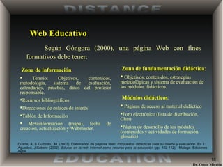 Web Educativo Duarte, A. & Guzmán,  M. (2002) . Elaboración de páginas Web: Propuestas didácticas para su diseño y evaluación. En J.I. Aguaded, J.Cabero (2002).  Educar en la red: Internet como recurso para la educación  (pp. 102-112).  Málaga: Ediciones Aljibe. Según Góngora (2000), una página Web con fines formativos debe tener: Zona de información : Temrio: Objetivos, contenidos, metodología, sistema de evaluación, calendarios, pruebas, datos del profesor responsable. Recursos bibliográficos Direcciones de enlaces de interés Tablón de Información Metainformación (mapa), fecha de creación, actualización y Webmaster. Zona de fundamentación didáctica : Objetivos, contenidos, estrategias metodológicas y sistema de evaluación de los módulos didácticos. Módulos didácticos : Páginas de acceso al material didáctico Foro electrónico (lista de distribución, Chat) Página de desarrollo de los módulos (contenidos y actividades de formación, glosario) 