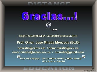 Gracias...! Prof. Omar  José Miratía Moncada (Ed.D) omiratia@cantv.net  / omar.miratia@ucv.ve omar.miratia@ciens.ucv.ve  /  [email_address] http://ead.ciens.ucv.ve/uead/cursosext.htm   UCV-FC-UE@D:  0212-605-10-63 /605-10-65 0212-614-39-60  