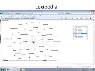 Lexipedia
24
 