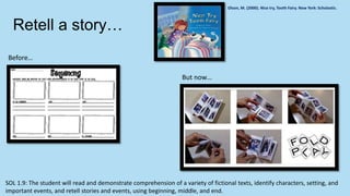 Retell a story…
Olson, M. (2000). Nice try, Tooth Fairy. New York: Scholastic.
SOL 1.9: The student will read and demonstrate comprehension of a variety of fictional texts, identify characters, setting, and
important events, and retell stories and events, using beginning, middle, and end.
Before…
But now…
 