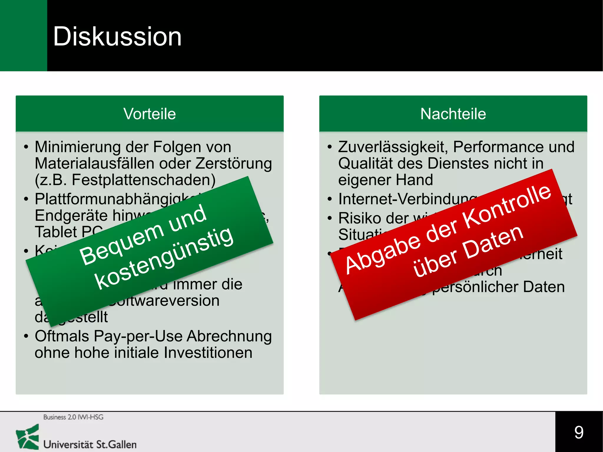 Diskussion

              Vorteile                             Nachteile

• Minimierung der Folgen von          • Zuverlässigkeit, Performance und
  Materialausfällen oder Zerstörung     Qualität des Dienstes nicht in
  (z.B. Festplattenschaden)             eigener Hand
• Plattformunabhängigkeit über        • Internet-Verbindung wird benötigt
  Endgeräte hinweg (z.B. PC, Mac,     • Risiko der wirtschaftlichen
  Tablet PC, Smartphone)                Situation des Anbieters
• Kein Installations- und             • Risiken im Bezug auf Sicherheit
  Wartungsaufwand                       und Privatsphäre durch
   Im Browser wird immer die           Auslagerung persönlicher Daten
  aktuellste Softwareversion
  dargestellt
• Oftmals Pay-per-Use Abrechnung
  ohne hohe initiale Investitionen




                                                                        9
 