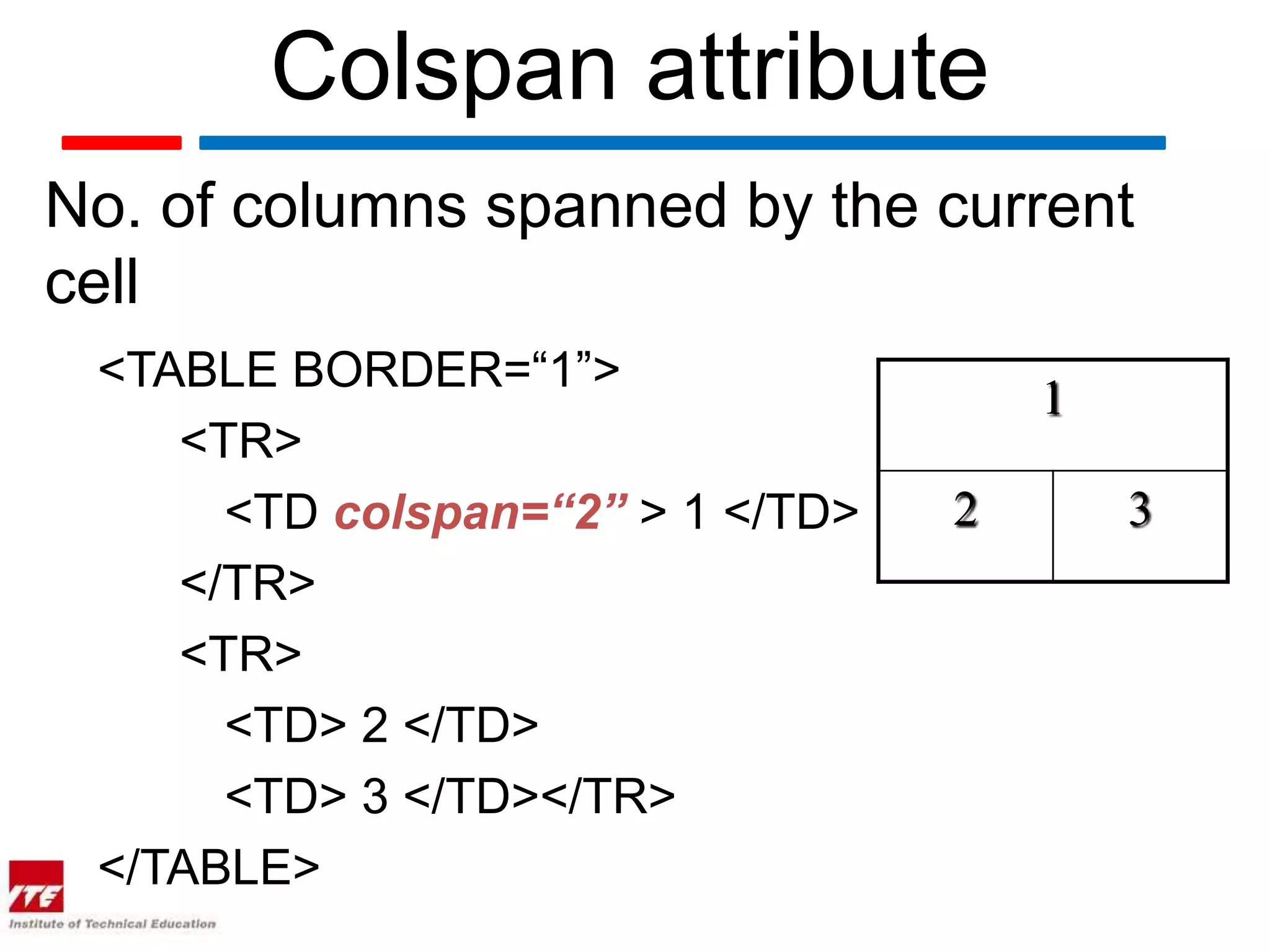 Colspan attribute
No. of columns spanned by the current
cell
 <TABLE BORDER=“1”>
                                      1
    <TR>
      <TD colspan=“2” > 1 </TD>   2       3
    </TR>
    <TR>
      <TD> 2 </TD>
      <TD> 3 </TD></TR>
 </TABLE>
 