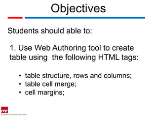 Objectives
Students should able to:

1. Use Web Authoring tool to create
table using the following HTML tags:

   • table structure, rows and columns;
   • table cell merge;
   • cell margins;
 