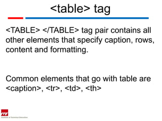 <table> tag
<TABLE> </TABLE> tag pair contains all
other elements that specify caption, rows,
content and formatting.


Common elements that go with table are
<caption>, <tr>, <td>, <th>
 