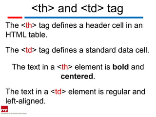<th> and <td> tag
The <th> tag defines a header cell in an
HTML table.
The <td> tag defines a standard data cell.

 The text in a <th> element is bold and
                centered.
The text in a <td> element is regular and
left-aligned.
 