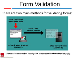 Form Validation
There are two main methods for validating forms:




  Client-side form validation (usually with JavaScript embedded in the Web page)
 