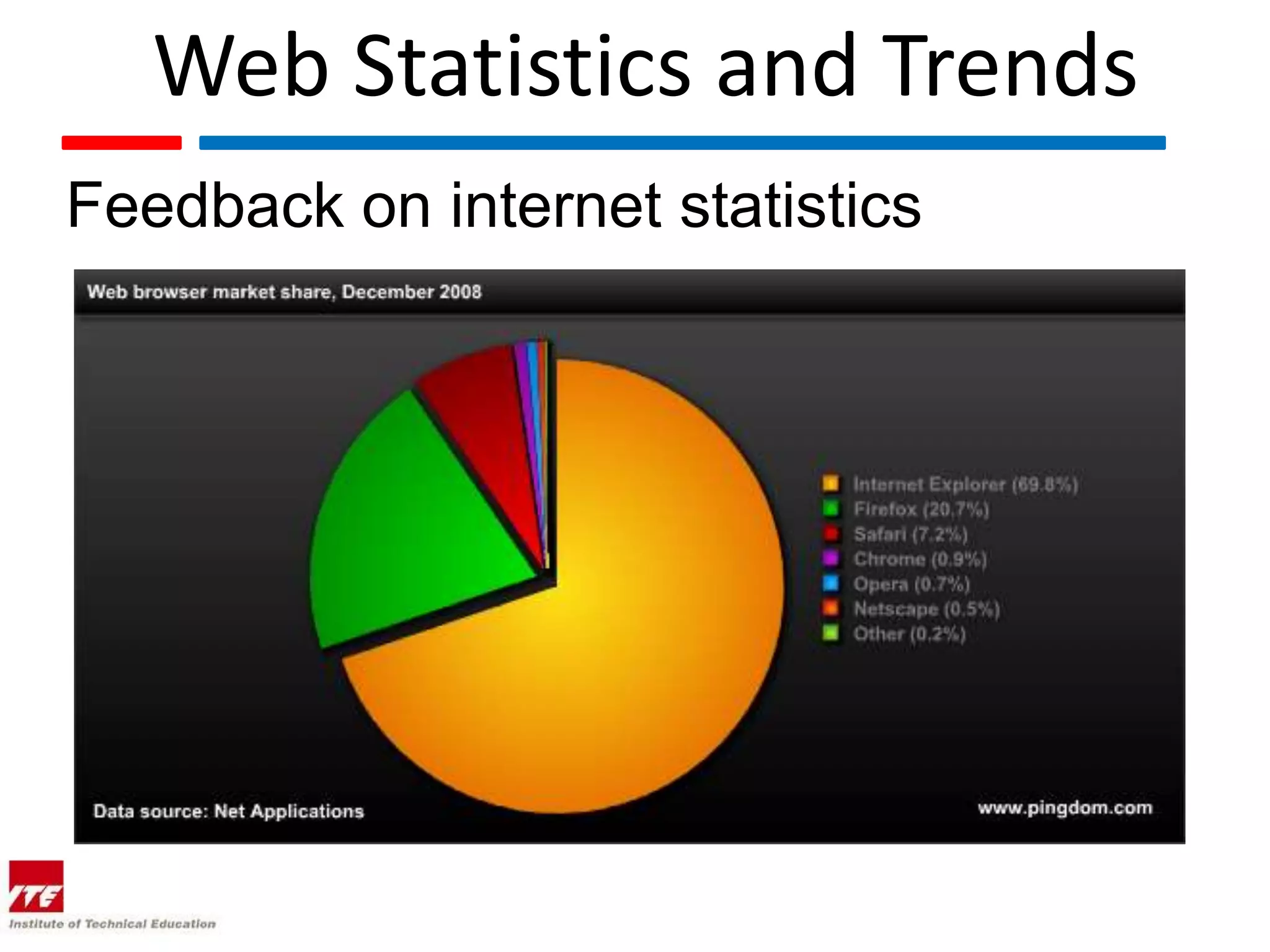 Web Statistics and Trends Feedback on internet statistics 