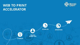 STRATEGY
SALES &
MARKETING
TECHNICAL OPERATIONS
WEB TO PRINT
ACCELERATOR
 