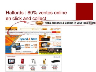 Halfords : 80% ventes online
en click and collect
 
