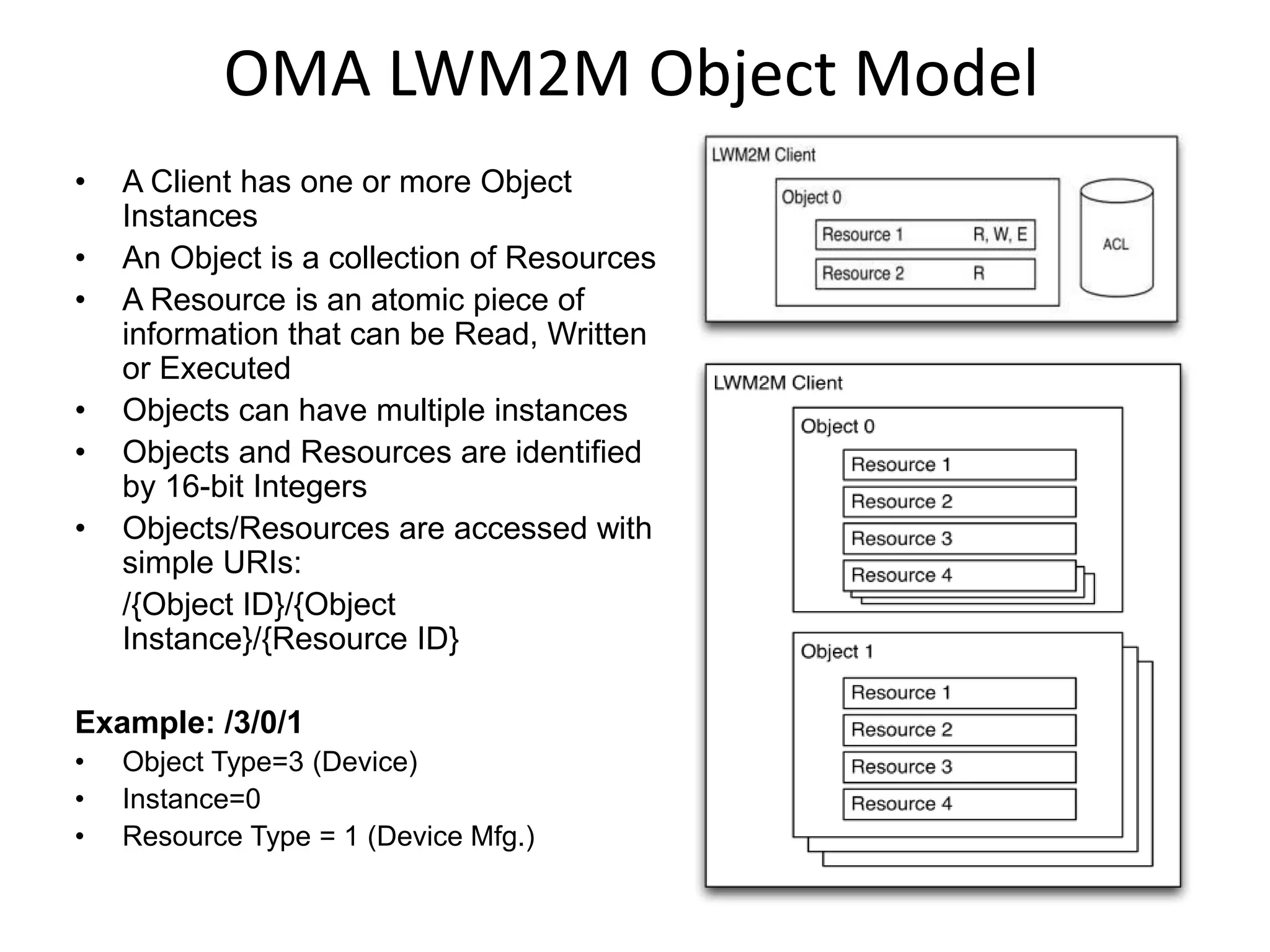 OMA LWM2M Object Model
• A Client has one or more Object
Instances
• An Object is a collection of Resources
• A Resource is an atomic piece of
information that can be Read, Written
or Executed
• Objects can have multiple instances
• Objects and Resources are identified
by 16-bit Integers
• Objects/Resources are accessed with
simple URIs:
/{Object ID}/{Object
Instance}/{Resource ID}
Example: /3/0/1
• Object Type=3 (Device)
• Instance=0
• Resource Type = 1 (Device Mfg.)
 