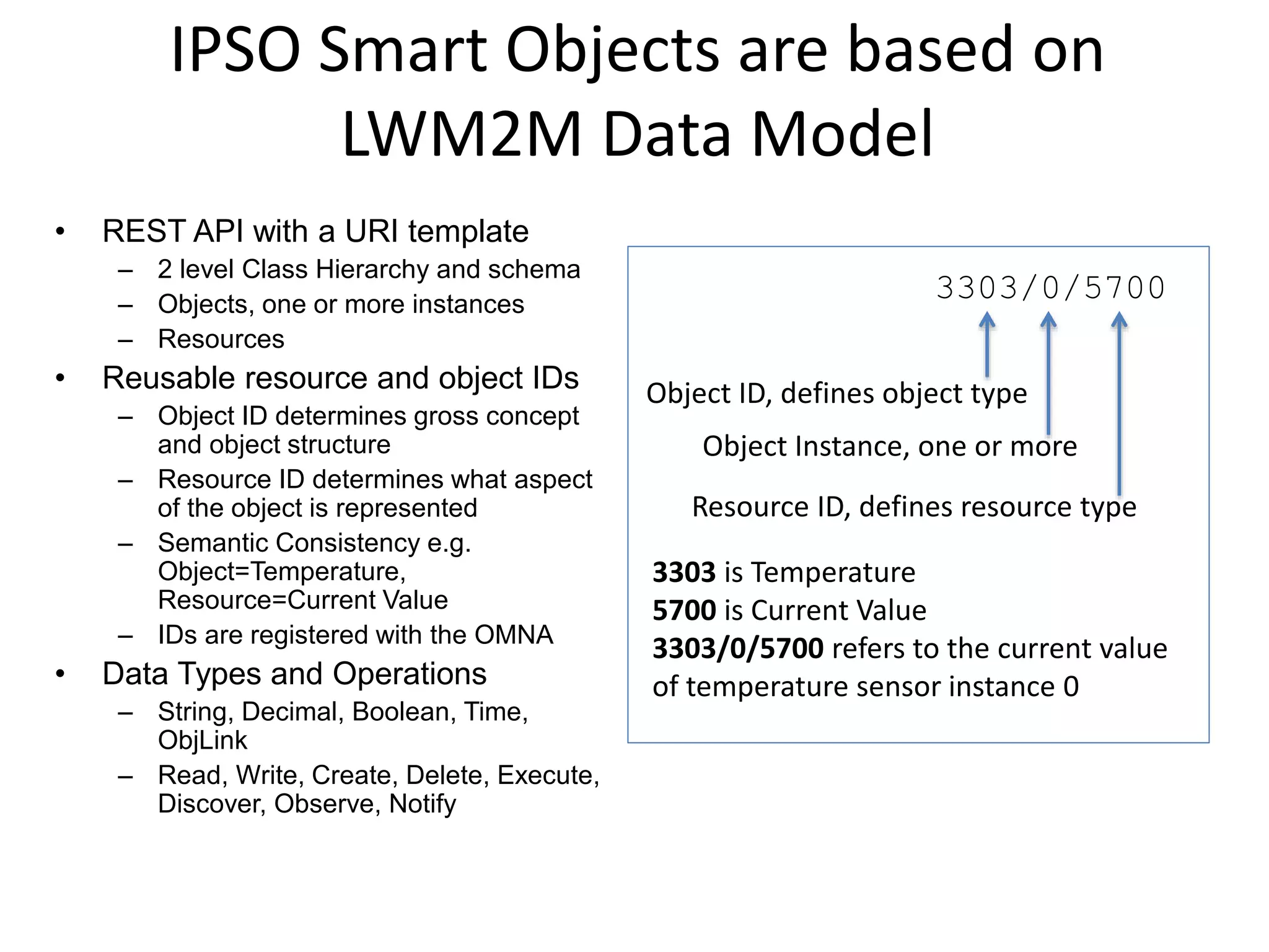 IPSO Smart Objects are based on
LWM2M Data Model
• REST API with a URI template
– 2 level Class Hierarchy and schema
– Objects, one or more instances
– Resources
• Reusable resource and object IDs
– Object ID determines gross concept
and object structure
– Resource ID determines what aspect
of the object is represented
– Semantic Consistency e.g.
Object=Temperature,
Resource=Current Value
– IDs are registered with the OMNA
• Data Types and Operations
– String, Decimal, Boolean, Time,
ObjLink
– Read, Write, Create, Delete, Execute,
Discover, Observe, Notify
3303/0/5700
Object ID, defines object type
Object Instance, one or more
Resource ID, defines resource type
3303 is Temperature
5700 is Current Value
3303/0/5700 refers to the current value
of temperature sensor instance 0
 